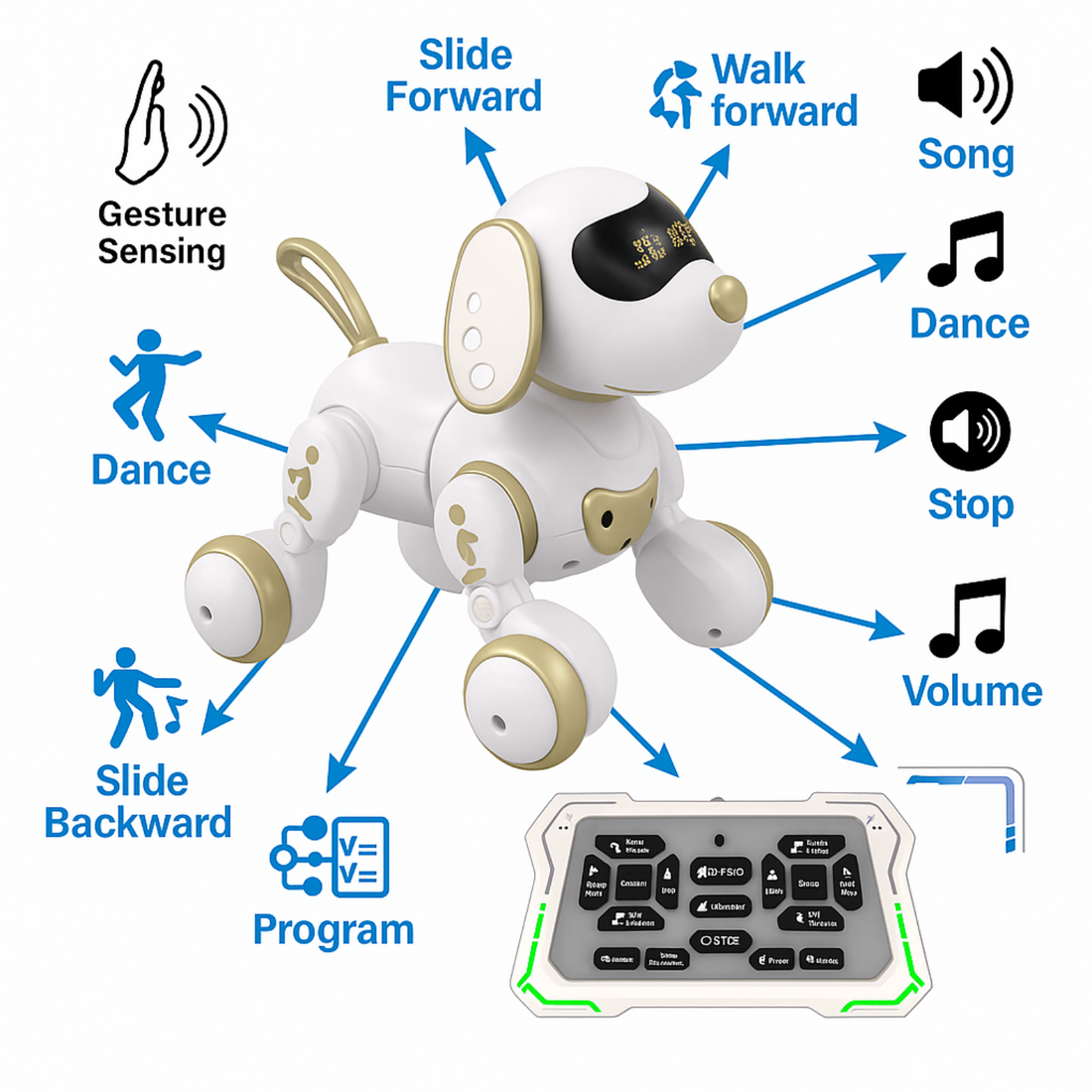 CyberPup Interactive Robot Dog Toy