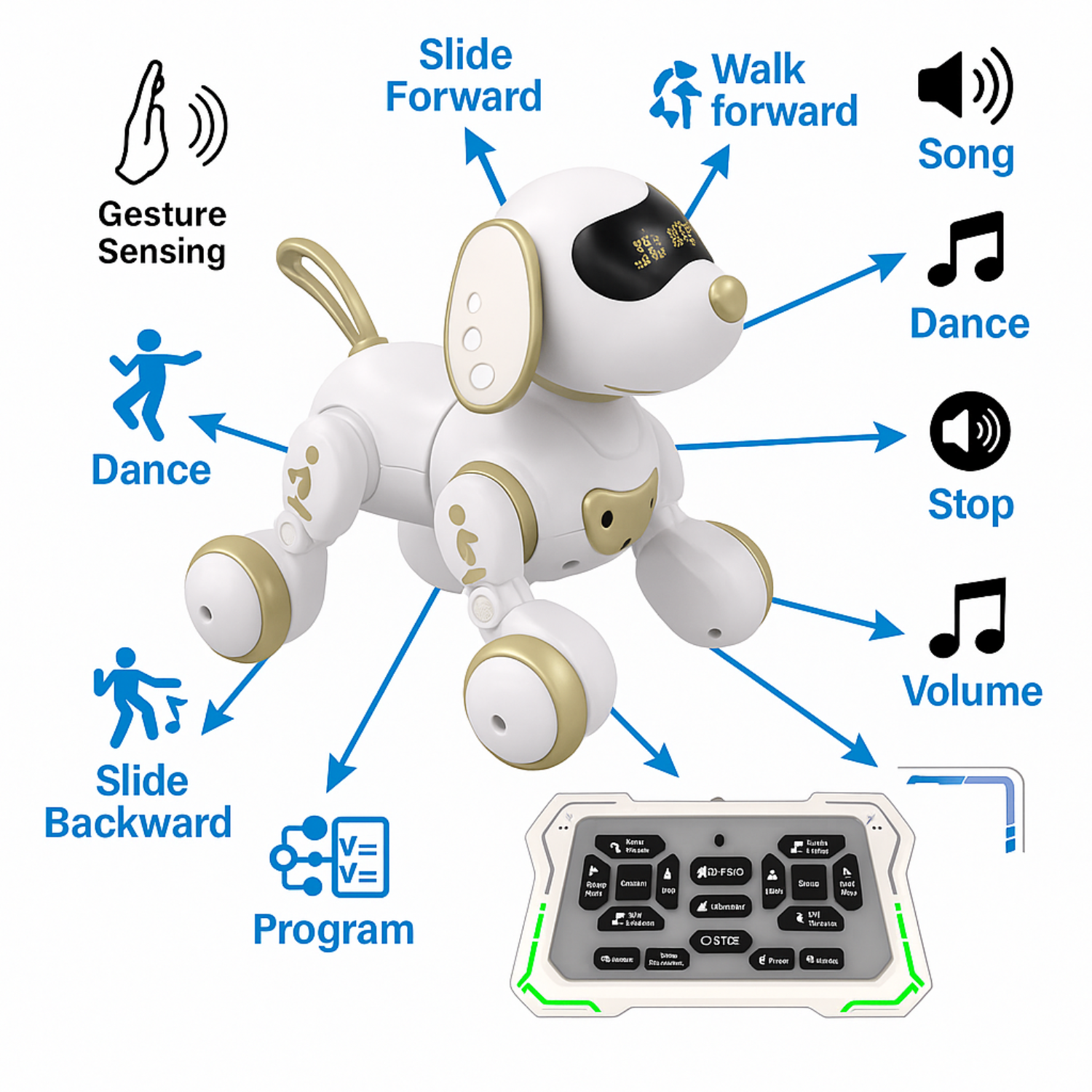 CyberPup Interactive Robot Dog Toy